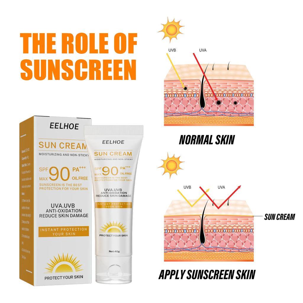 SPF 90 Sunscreen Cream — Whitening, Oil Control & Deep Moisturizing Sun Protection for Face & Body