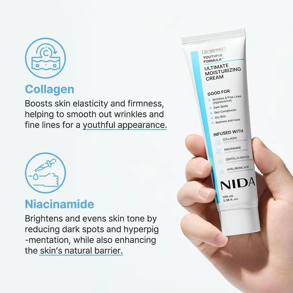NIDA Multi-Action Rejuvenating Face Cream